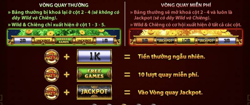 Bang Thuong Dac Biet – Nhan Thuong Ngau Nhien