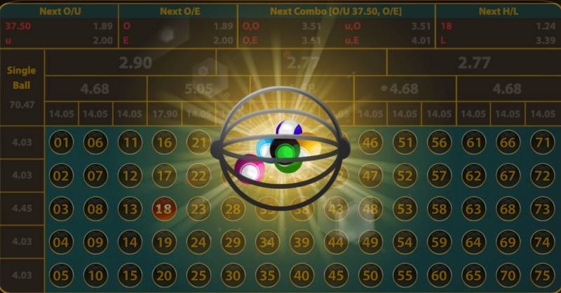 Mot So Luu Y Quan Trong Khi Choi Number Game