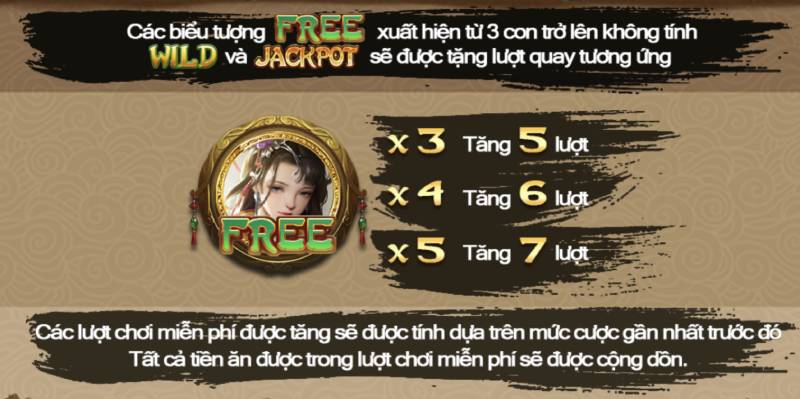 Vong Quay Mien Phi tay du ky