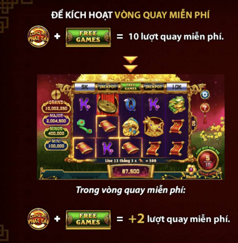 Vòng Quay Miễn Phí – Cơ Hội Phát Tài Không Giới Hạn