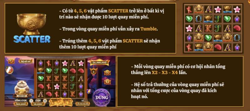 free spin meo tai loc