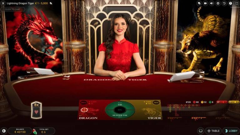 Bỏ Túi 5 Kinh Nghiệm Chơi Rồng Hổ Chinh Chiến Mọi Ván Bài