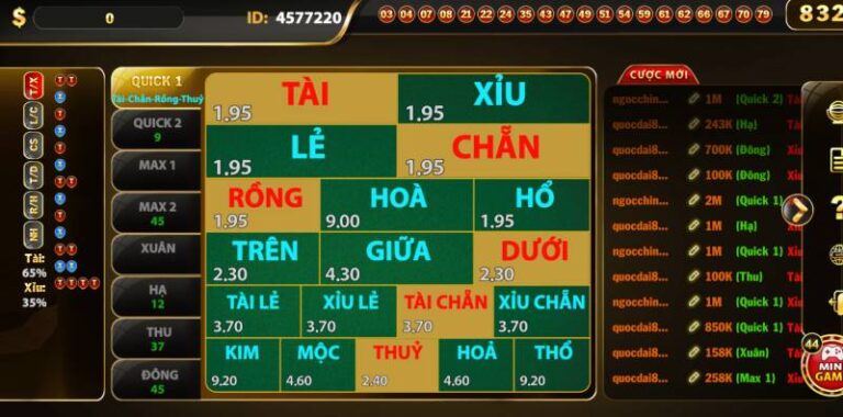 Keno Là Gì? Cách Chơi Keno Đỉnh, Luôn Giữ Phong Độ Thắng