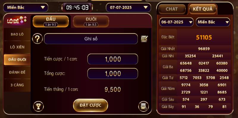 Chia vốn theo tỷ lệ an toàn, không gấp thếp vô tội vạ