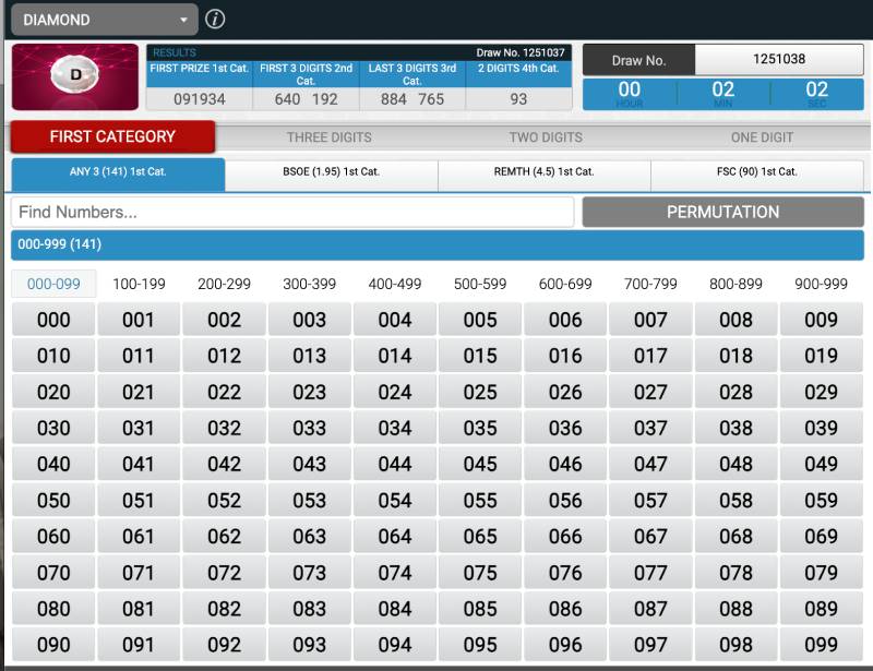 Kết hợp nguồn tham khảo để tăng tính chính xác