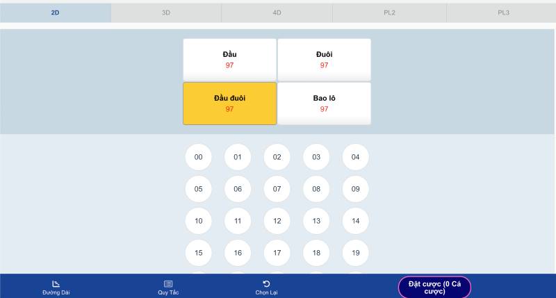 Mức ăn ổn định, hệ thống thanh toán rõ ràng