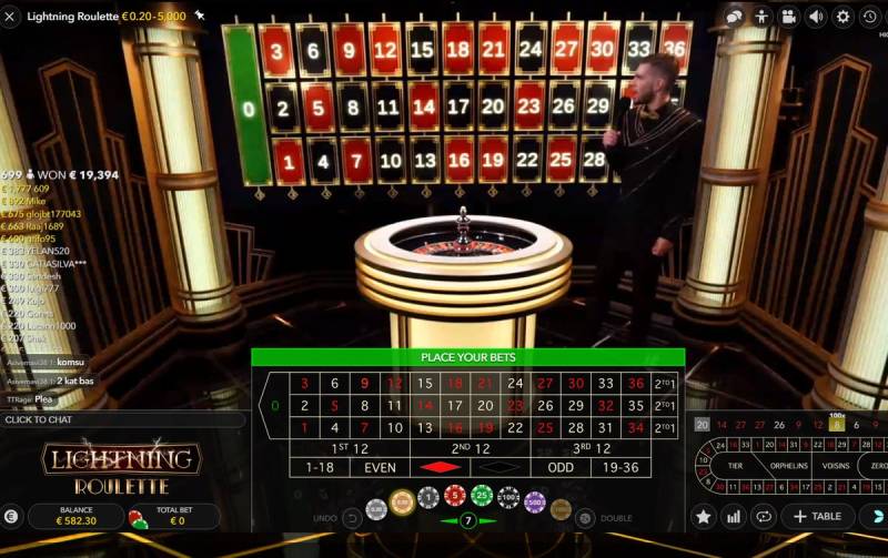 Roulette live 33win là gì và có gì khác?